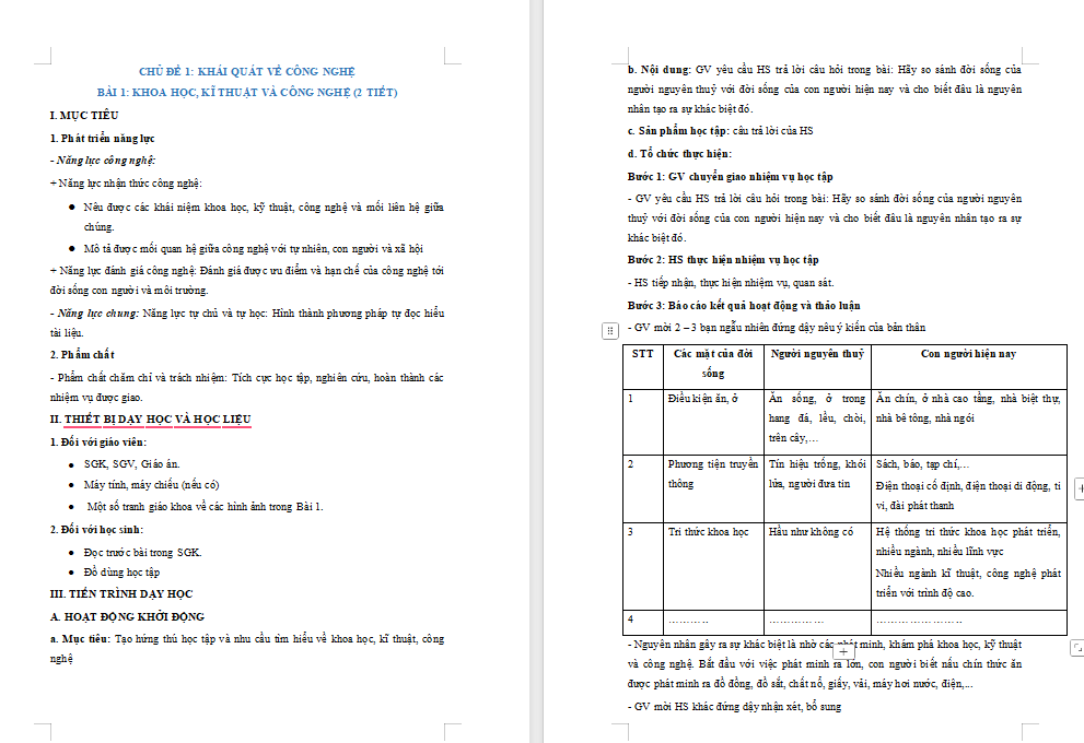  Khoa học kĩ thuật và công nghệ