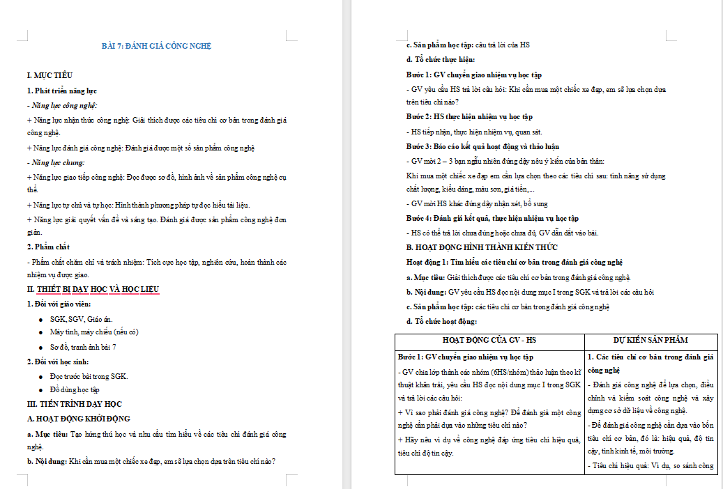  Đánh giá công nghệ