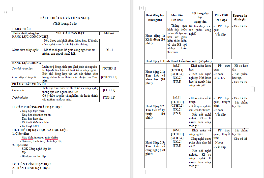 PowerPoint Công nghệ 10 Bài 1: Công nghệ và đời sống