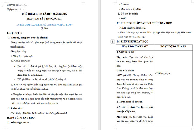 Giáo án Tiếng Việt 2 Kể chuyện đã học Chậu hoa