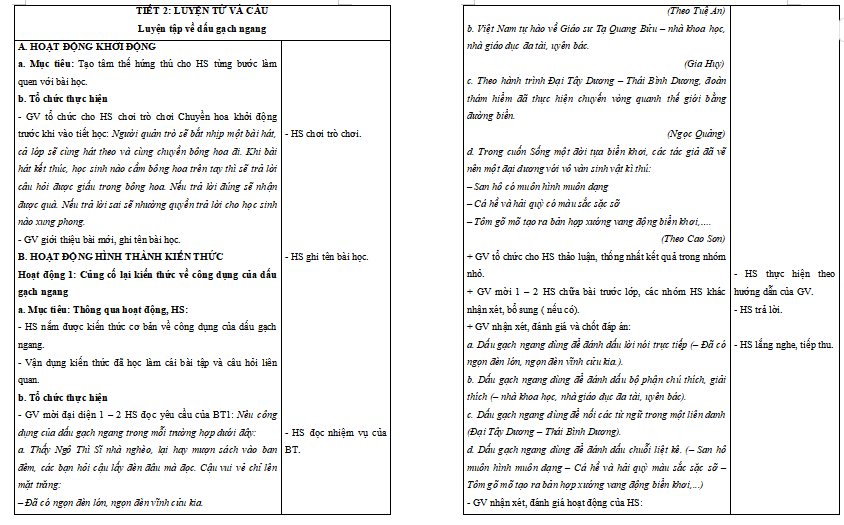 Giáo án Tiếng Việt lớp 5 Bài 23: Luyện tập về dấu gạch ngang