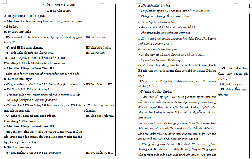 Giáo án Tiếng Việt lớp 5 Bài 24: Lợi ích của tự học