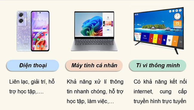  PowerPoint Công nghệ 12 Kết nối tri thức - Học kì 2
