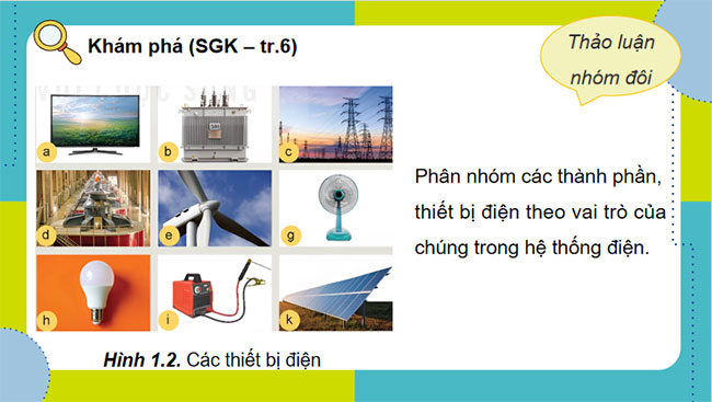 Cong nghe 12 Bai 1 4*673418