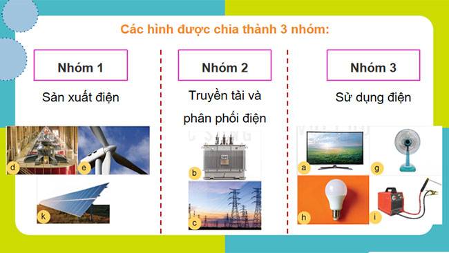Cong nghe 12 Bai 1 5*673415