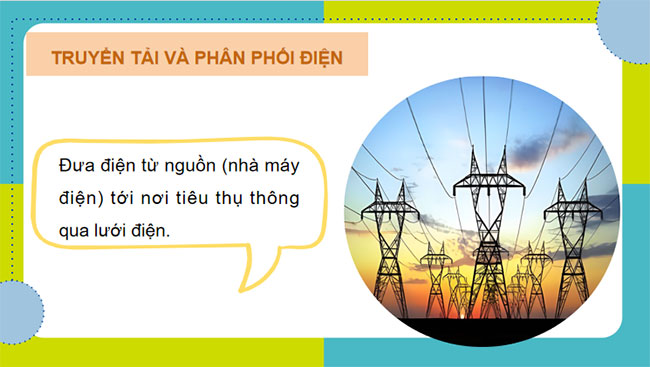 Cong nghe 12 Bai 1 8*673416