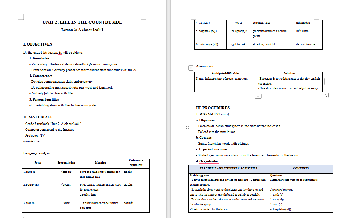Tiếng Anh 8 Unit 2: A Closer Look 1