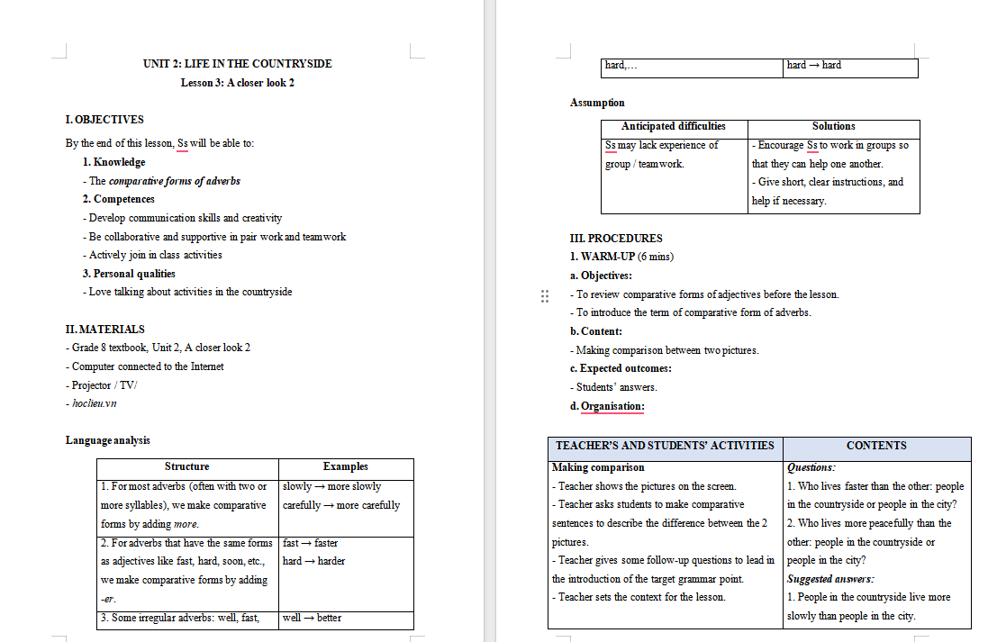 Tiếng Anh 8 Unit 2: A Closer Look 2