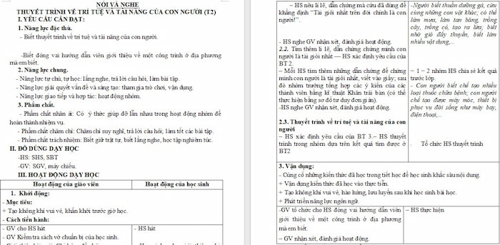Giáo án Tiếng Việt 4: Thuyết trình về trí tuệ và tài năng của con người
