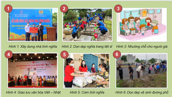 PowerPoint Hoạt động trải nghiệm 11 Chân trời sáng tạo 