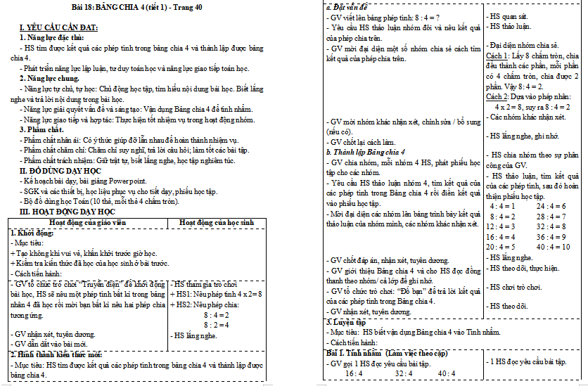 Giáo án Toán lớp 3: Bảng chia 4