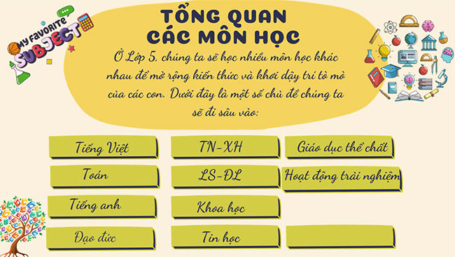 PowerPoint Chào mừng năm học mới