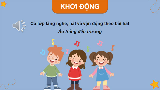 PowerPoint Hoạt động trải nghiệm 12 Cánh diều Học kì 1