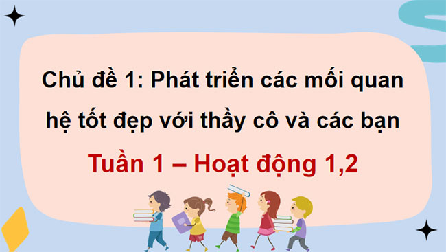 Giáo án PowerPoint Hoạt động trải nghiệm 12 KNTT