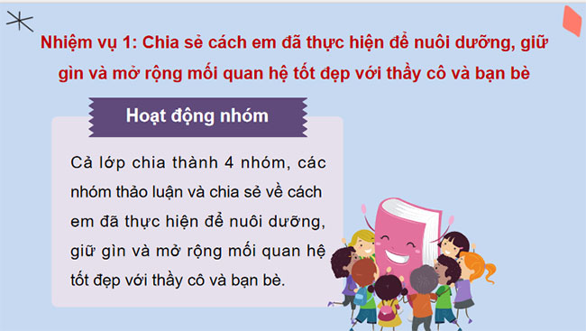 Giáo án PowerPoint Hoạt động trải nghiệm 12 KNTT