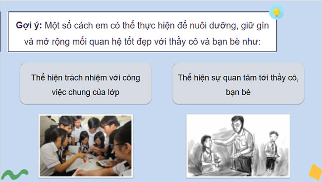 Giáo án PowerPoint Hoạt động trải nghiệm 12 KNTT