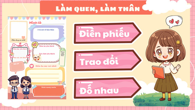 PowerPoint Làm quen với lớp