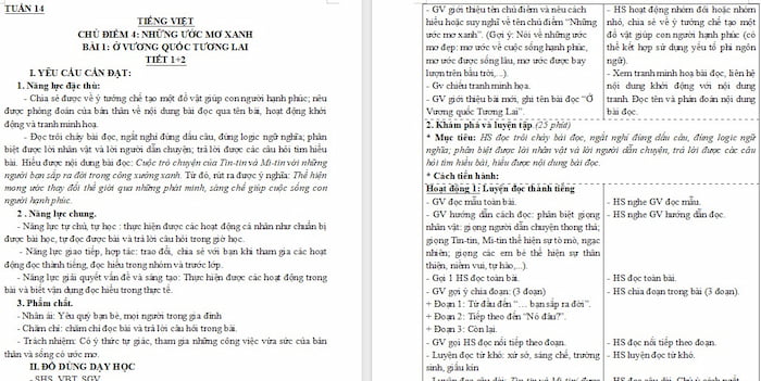 Giáo án Tiếng Việt 4: Ở Vương quốc Tương Lai