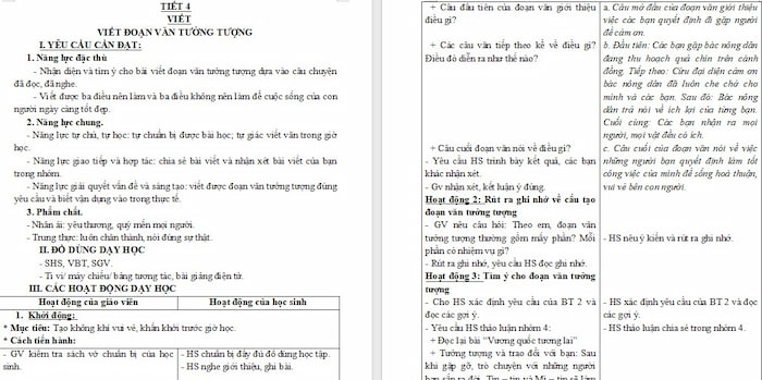 Giáo án Tiếng Việt 4: Viết đoạn văn tưởng tượng