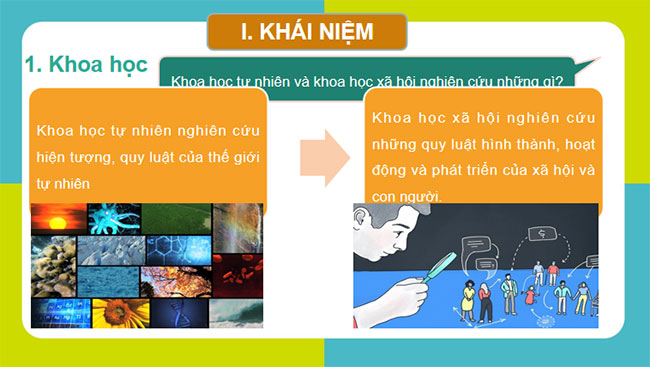 Bai 1 Cong nghe 10 CD 5*675339