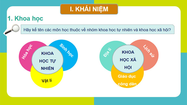Bai 1 Cong nghe 10 CD 6*675340