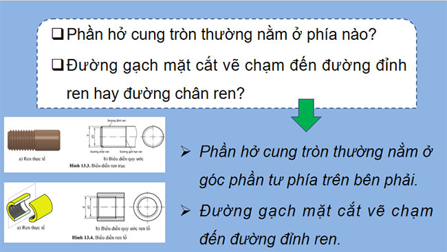 PowerPoint Công nghệ 10 Cánh diều - Học kì 2