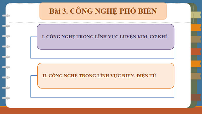 PowerPoint Công nghệ 10 Thiết kế và Công nghệ