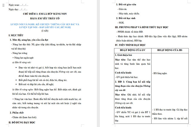 Giáo án Tiếng Việt 2 Kể chuyện đã học Những cây sen đá