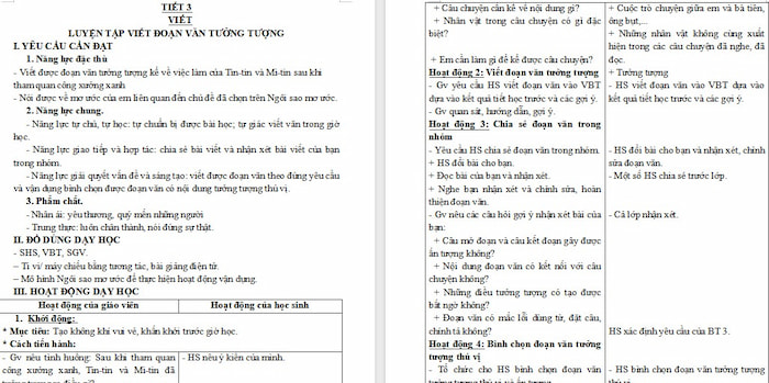 Giáo án Tiếng Việt 4: Luyện tập viết đoạn văn tưởng tượng