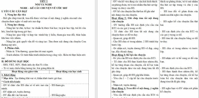 Giáo án Tiếng Việt 4: Nghe – kể câu chuyện về ước mơ