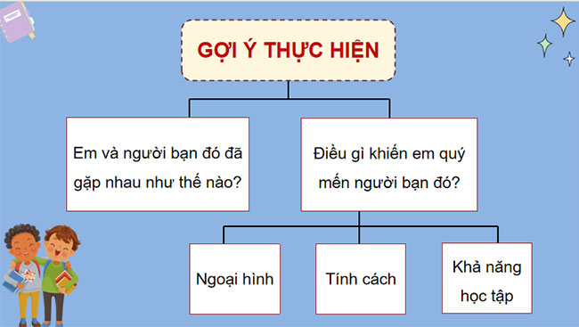 PowerPoint Hoạt động trải nghiệm 8 Kết nối tri thức kì 1