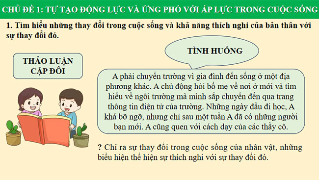 PowerPoint HĐTN 9 Chân trời sáng tạo Học kì 1