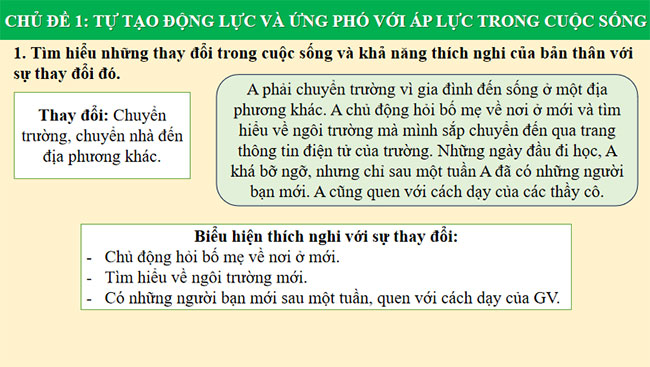 PowerPoint HĐTN 9 Chân trời sáng tạo Học kì 1