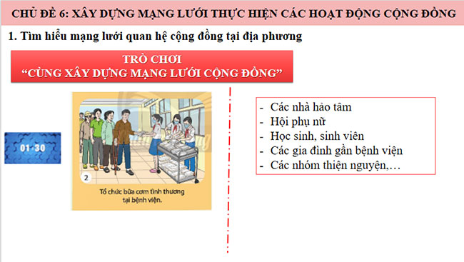 Giáo án PowerPoint Hoạt động trải nghiệm 9 Chân trời sáng tạo Học kì 2