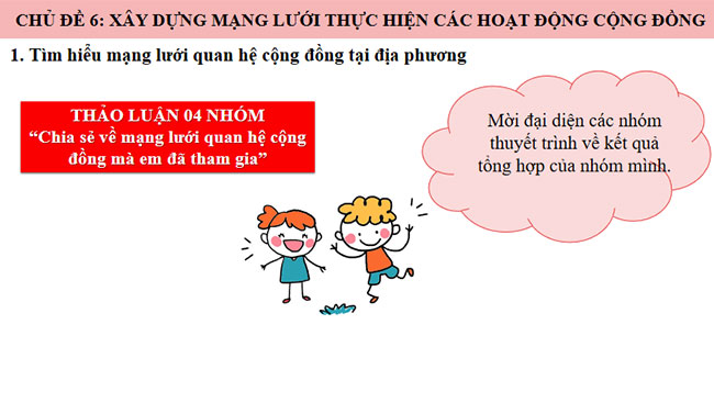 Giáo án PowerPoint Hoạt động trải nghiệm 9 Chân trời sáng tạo Học kì 2
