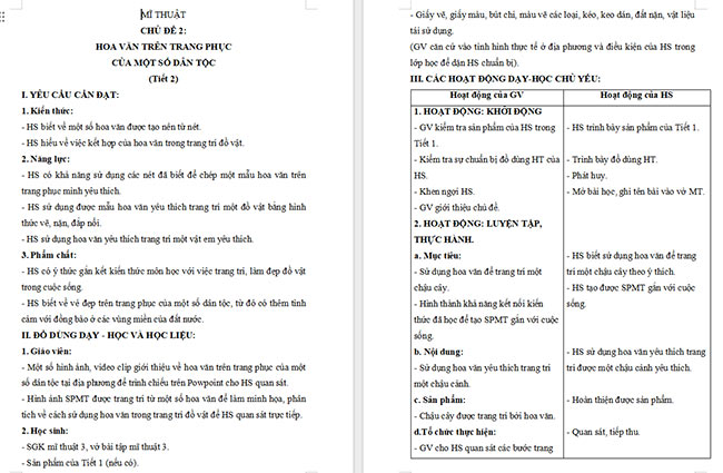 Giáo án Mĩ thuật 3 Hoa văn trên trang phục của một số dân tộc