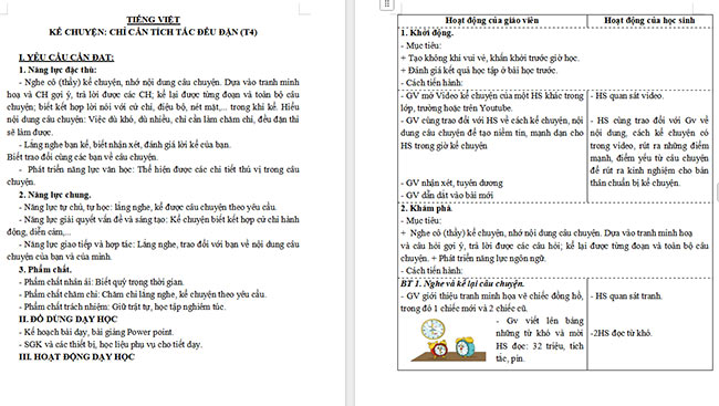 Giáo án Tiếng Việt 3 Nghe - kể Chỉ cần tích tắc đều đặn