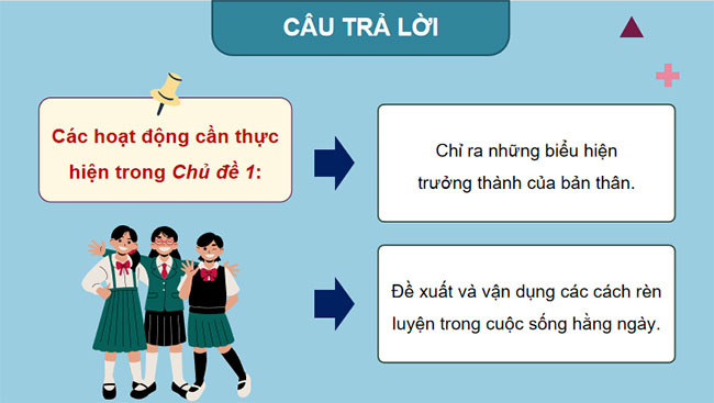 PowerPoint HĐTN 12 Chân trời sáng tạo Bản 2