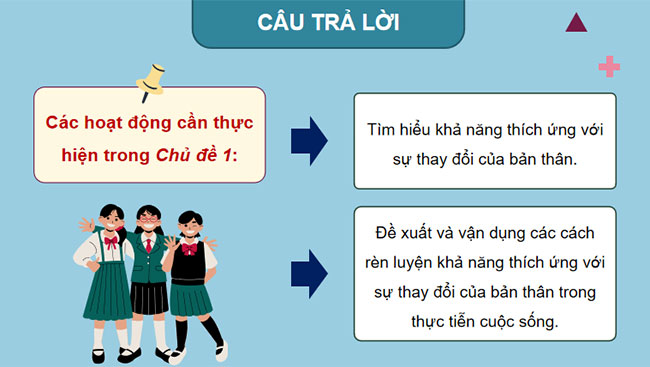 PowerPoint HĐTN 12 Chân trời sáng tạo Bản 2