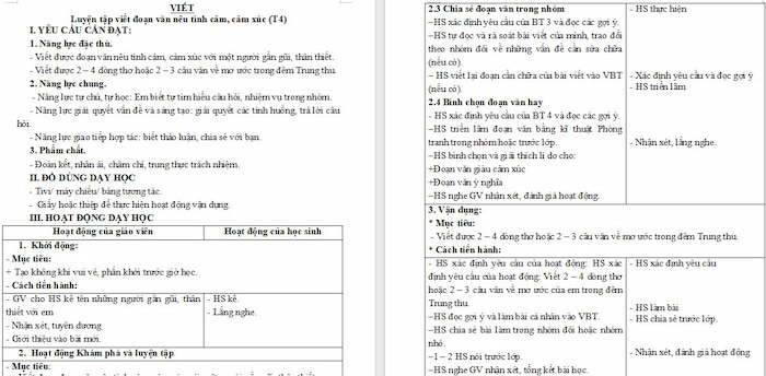 Giáo án Tiếng Việt 4: Luyện tập viết đoạn văn nêu tình cảm, cảm xúc