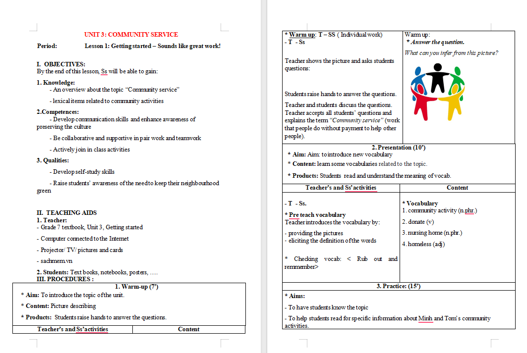 PowerPoint Tiếng Anh 7 Unit 3: Getting Started