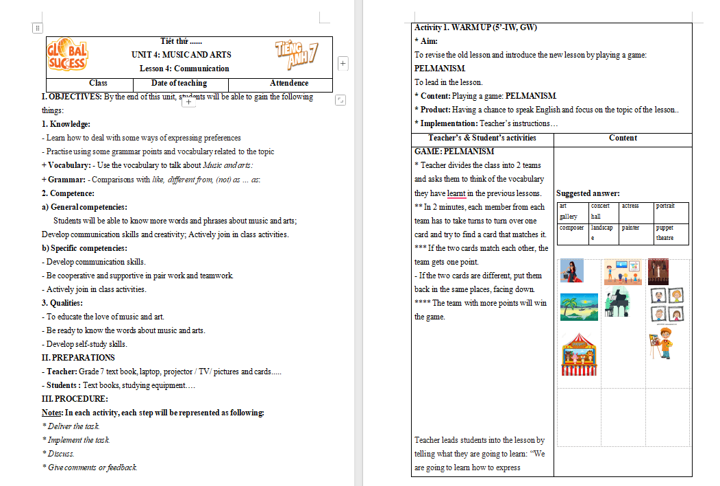 PowerPoint Tiếng Anh 7 Unit 4: Communication