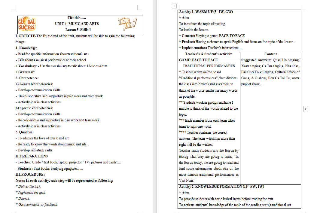 PowerPoint Tiếng Anh 7 Unit 4: Skills 1