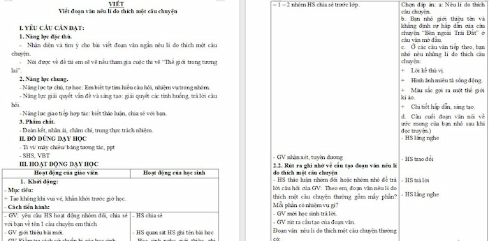 Giáo án Tiếng Việt 4: Viết đoạn văn nêu lí do thích một câu chuyện