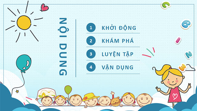 PowerPoint Giáo dục công dân lớp 6 sách Kết nối tri thức