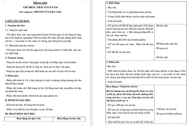 Giáo án Tiếng Việt 3 Chuyện của em