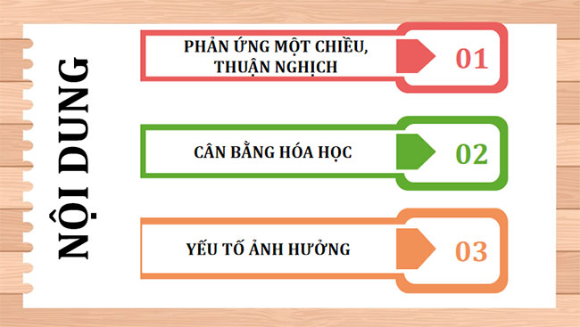 Giáo án PowerPoint Hóa học 11 Kết nối tri thức Học kì 1