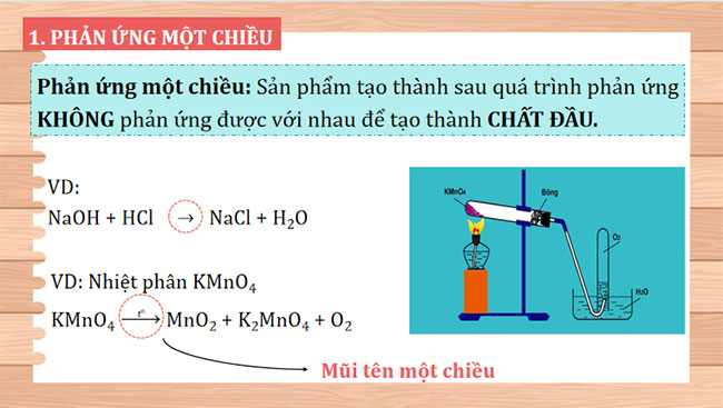 Giáo án PowerPoint Hóa học 11 Kết nối tri thức Học kì 1