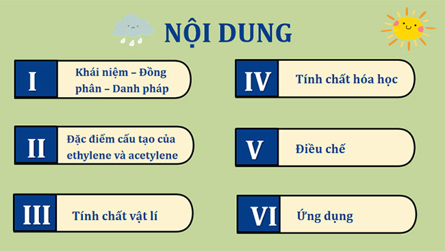 Giáo án PowerPoint Hóa học 11 Kết nối tri thức Học kì 2