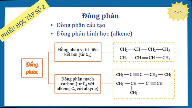 Giáo án PowerPoint Hóa học 11 Kết nối tri thức Học kì 2